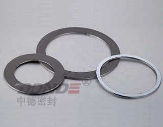 异�Ş金属�~�绕垫片